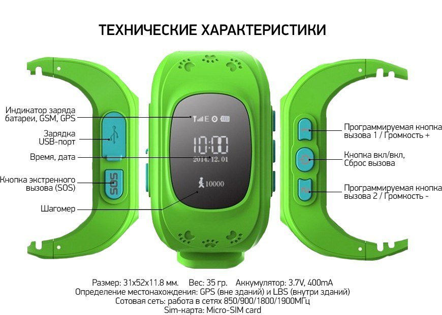 Схема с параметрами Smart Baby Watch Q50