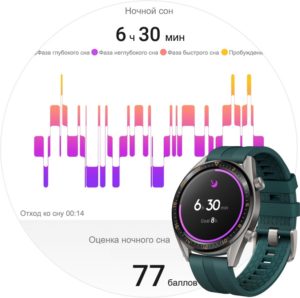 Фиксирование сна от Huawei Watch GT